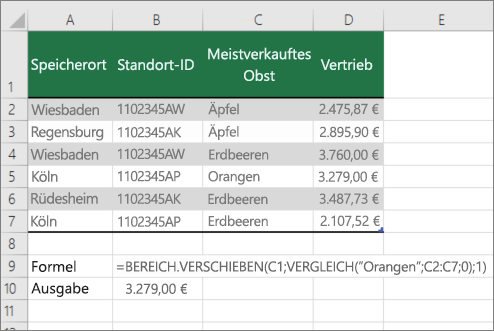 Ein Beispiel für OFFSET- und MATCH-Funktionen