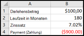 Zielwertsuche