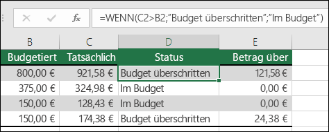 Die Formel in Zelle D2 ist =WENN(C2>B2;Budgetüberschreitung;Innerhalb des Budgets)