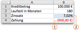 Was-wäre-wenn-Analyse – Funktion 