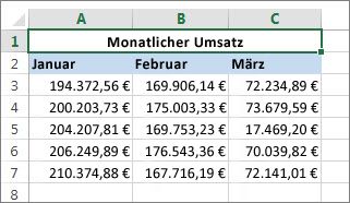 Verbinden von Zellen über anderen Zellen