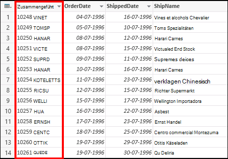 Zusammengeführte Spalte