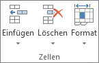 Gruppe 'Zellen' auf der Registerkarte 'Start'