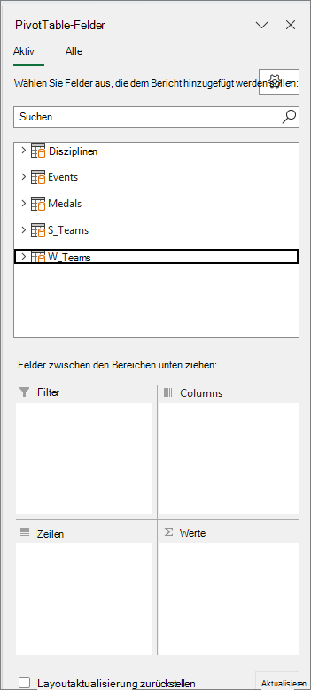 Die vier PivotTable-Felder-Bereiche