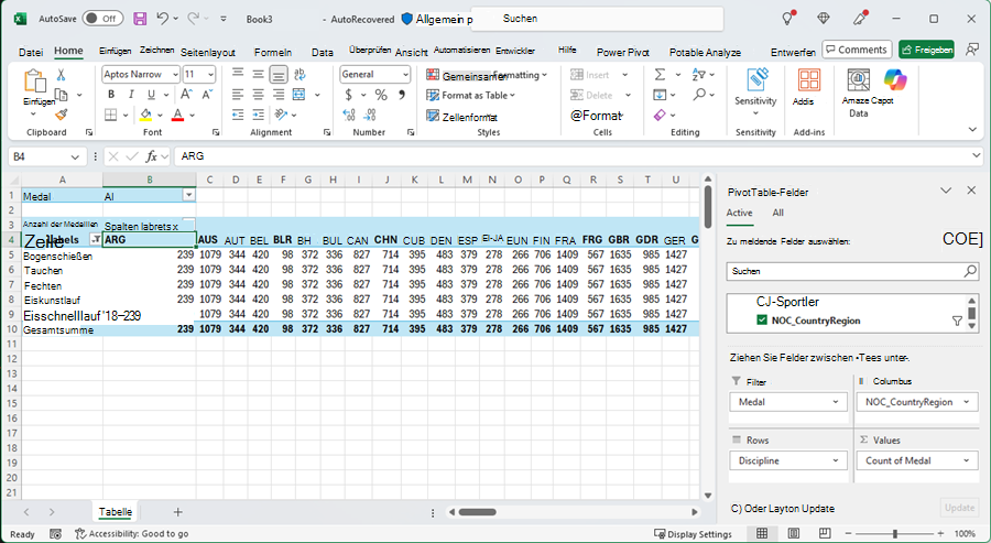 Aktualisierte PivotTable