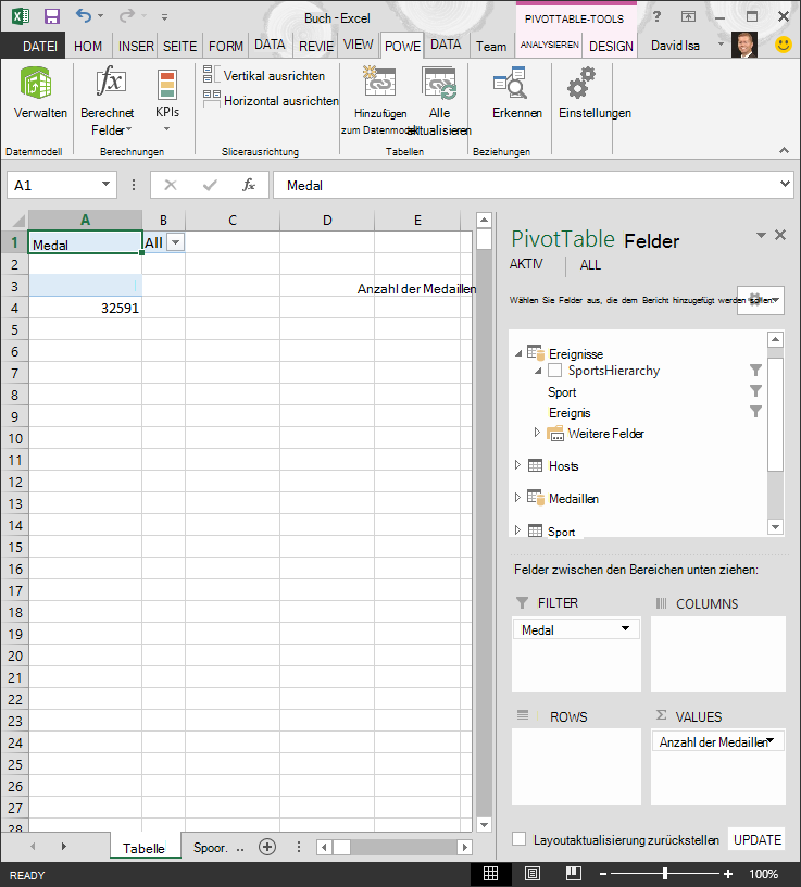 Nahezu leere PivotTable