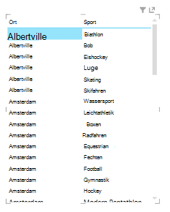 Eine neue Tabelle in Power View