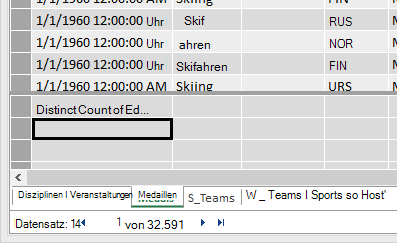 DAX-Formeln im Berechnungsbereich von Power Pivot erstellen