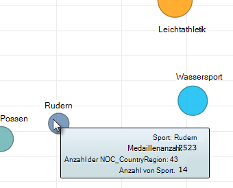 Zeigen Sie auf Power View-Blasendiagramme, um weitere Informationen anzuzeigen