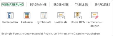 Schnellanalysekatalog 'Formatierung'