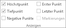 Screenshot, der die Gruppe 