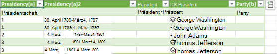 Den neuen Datentyp in eine Exceltabelle auf einem Arbeitsblatt laden