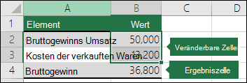 Szenario – Einrichten eines Szenarios mit veränderbaren Zellen und Ergebniszellen