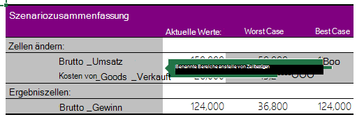 Szenariozusammenfassung mit benannten Bereichen