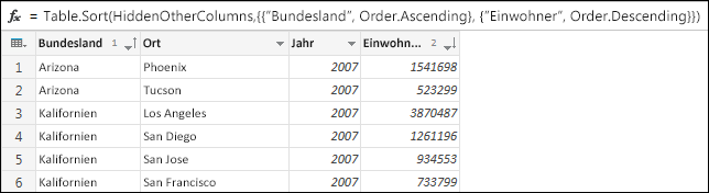 Sortierbeispiel