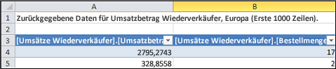 Drillthroughabfragetabelle
