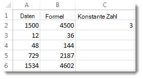 Spalte A multipliziert mit Zelle C2 – Ergebnisse in Spalte B