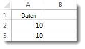 Daten in den Zellen A3 und A3 auf einem Excel-Arbeitsblatt