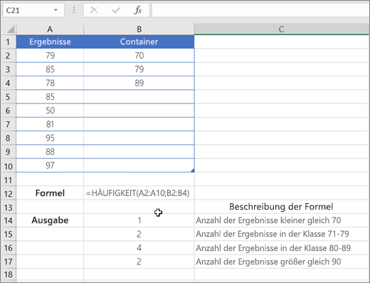 Ein Beispiel für die Funktion HÄUFIGKEIT