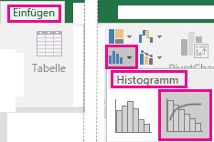 Grafik, die das Pareto-Diagramm zeigt, auf das über die Registerkarte 