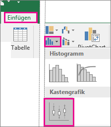 Diagrammtyp 