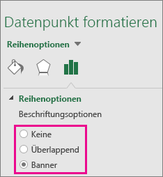 Im Aufgabenbereich 