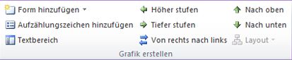 Die Gruppe 'Grafik erstellen' auf der Registerkarte 'Entwurf' unter 'SmartArt-Tools'