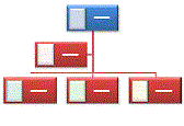 Layout 'Organigramm mit Bild'