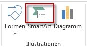 SmartArt auf der Registerkarte 