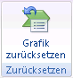 Schaltfläche 'Grafik zurücksetzen'