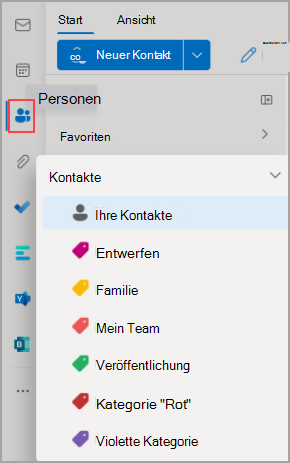 Abbildung der Outlook-Startseite mit hervorgehobenem People-Symbol auf der linken Navigationsleiste.