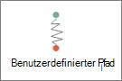 Zeichnen eines benutzerdefinierten Pfads