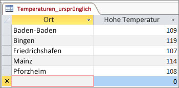 Screenshot des Access-Datenblatts mit den Originaldaten vor Updates