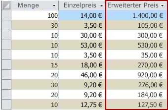Ein in der Datenblattansicht angezeigtes berechnetes Feld