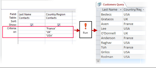 Verwenden von Kriterien des Typs ODER im Entwurfsbereich und Ergebnis