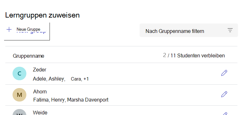 Lerngruppenliste mit benannten Gruppen und der Anzahl von Kursteilnehmern in jeder Gruppe.