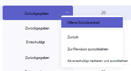 Zurückgegebene Arbeit