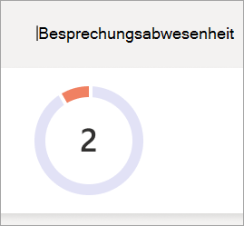 Screenshot des Kreisdiagramms 