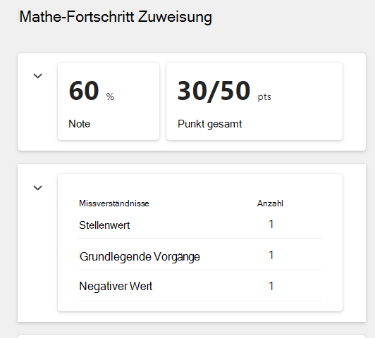 Mathematischer Fortschritt