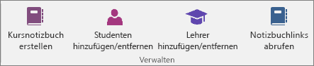 Gruppe 