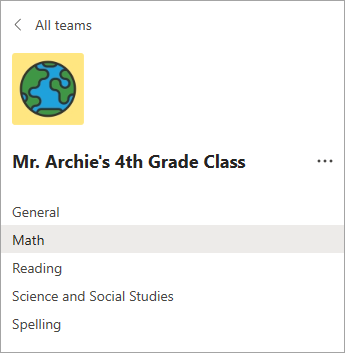 Kanäle in einem Lehrerteam der 4. Klasse.