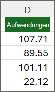 Abbildung des Arbeitsblatts mit linksbündigen Werten und entferntem grünen Dreieck