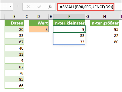 Excel-Matrixformel zum Ermitteln des N. kleinsten Werts: =KKLEINSTE(B9#;SEQUENZ(D9))