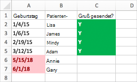 Beispiel für bedingte Formatierung mit Geburtsdaten, Namen und einer Spalte 