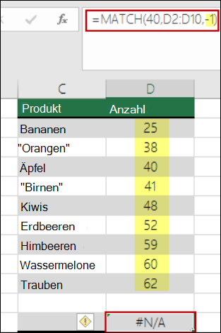Excel-Übereinstimmungsfunktion