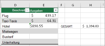 #VALUE! Fehler nicht mehr vorhanden und durch das Formelergebnis ersetzt. Grüne Triange in Zelle E4