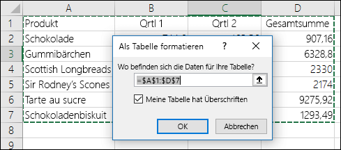Beispiel für ein Verwenden der Option 