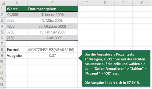Screenshot eines Beispiels für eine XINTZINSFUSS-Funktion.