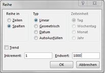 Buchbild