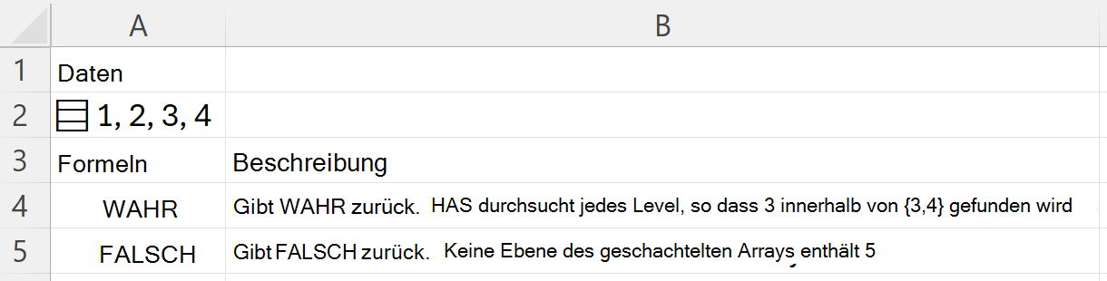 HAT findet 3 in einem verschachtelten Array und gibt WAHR zurück; Die Suche nach 5 ergibt FALSCH